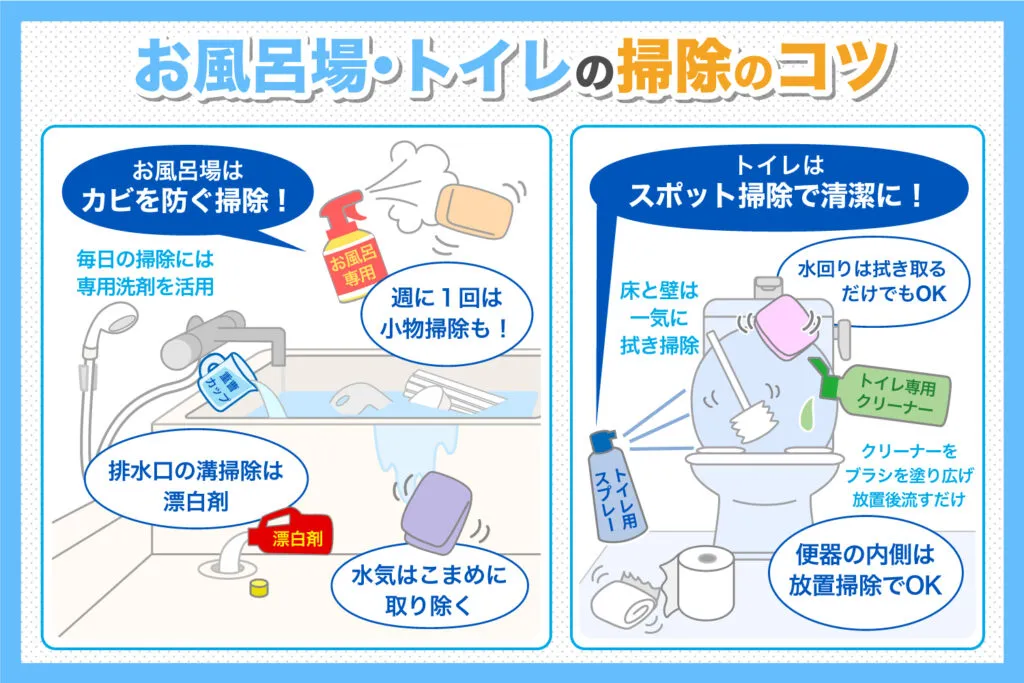 水回りの掃除のコツは？場所ごとに簡単にキレイに出来るポイント紹介！