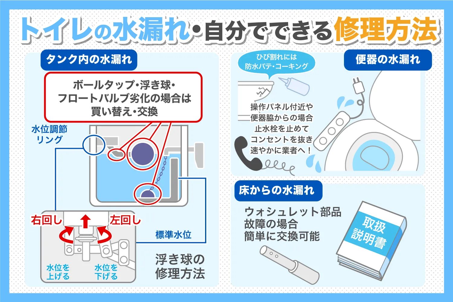 自分でできる修理方法