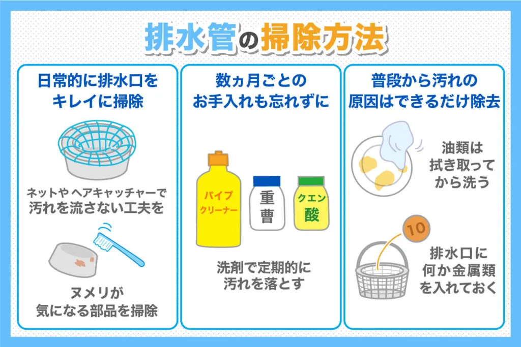 排水管の高圧洗浄が必要な頻度は？洗浄が必要な場所や費用について