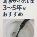 排水管の高圧洗浄が必要な頻度は？洗浄が必要な場所や費用について